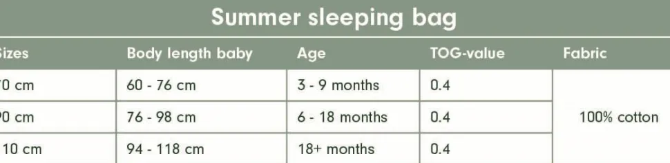 Slaapzak zomer 70 cm Sailors Bay White